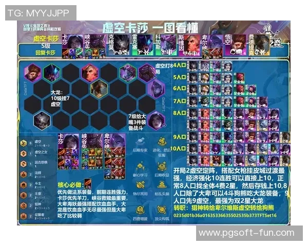 云顶赏金船长阵容-云顶赏金船长阵容的无敌战斗力解析-云顶赏金船长阵容 云顶赏金船长阵容-云顶赏金船长阵容的无敌战斗力解析-云顶赏金船长阵容